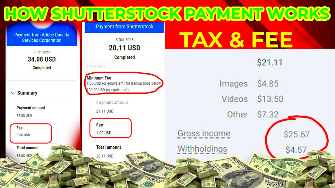 shutterstock Payment Fee and Taxes explained  How shutterstock