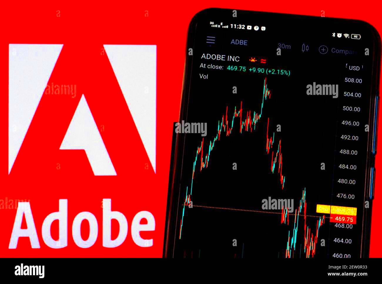 In this photo illustration the stock market information of Adobe Inc