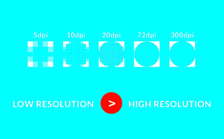 Difference Between 300 DPI vs 600 DPI Printing  Tech Gearoid