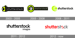 Shutterstock Logo and symbol meaning history PNG brand