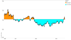 Is Adobe Stock a Buy Sell or Fairly Valued After Earnings  Morningstar