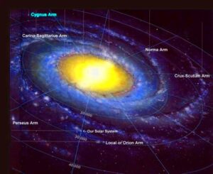 What Galaxy is the Earth In  Universe Today