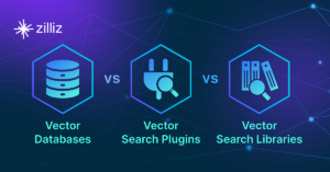 Understanding Vector Databases Compare Vector Databases Vector Search