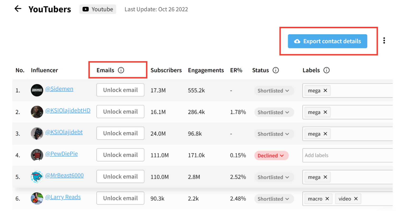 How To Find A YouTube Channel Email Address In 30 Seconds