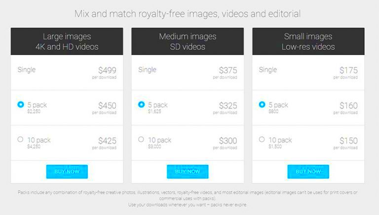 Getty Images vs Shutterstock FULL Comparison