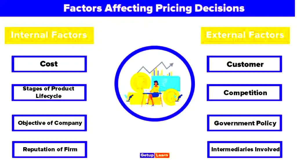 Why Are Alamy Images So Expensive Factors Affecting Pricing and Value