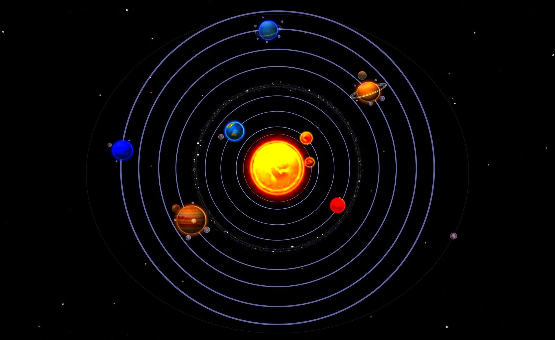 What is the closest planet to the Sun  WonderDome Planetarium