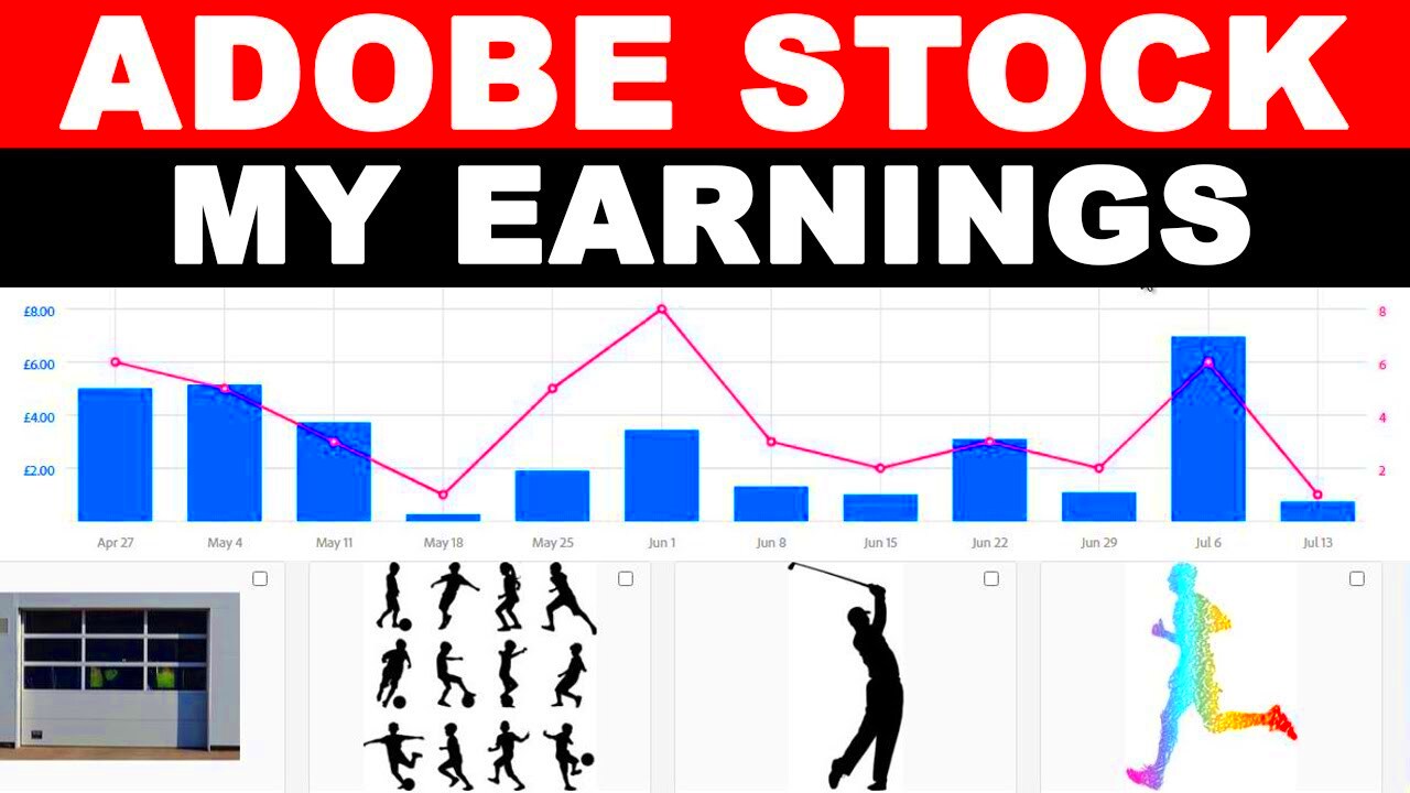 Adobe Stock My Earnings in July 2020  YouTube