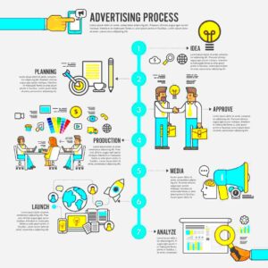 How to Make an Infographic StepbyStep Guide  Infographics Archive