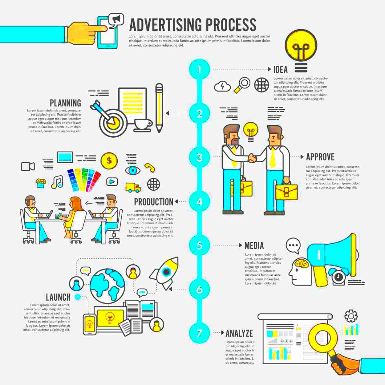 How to Make an Infographic StepbyStep Guide  Infographics Archive