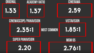 Which Aspect Ratio Is Best for Youtube Shorts