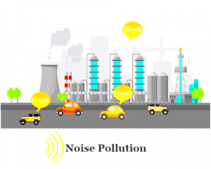 Noise Pollution  Sources Causes Effects Solution