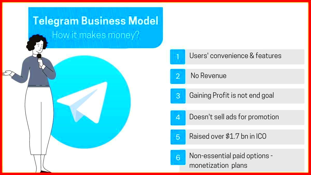 How Does Telegram Make Money  Telegram Business Model