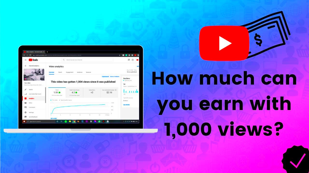 How much money I made with this 1000 views video  YouTube Tips  YouTube