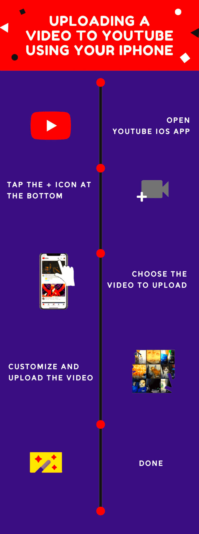 How to Upload a video to YouTube from iPhone faster