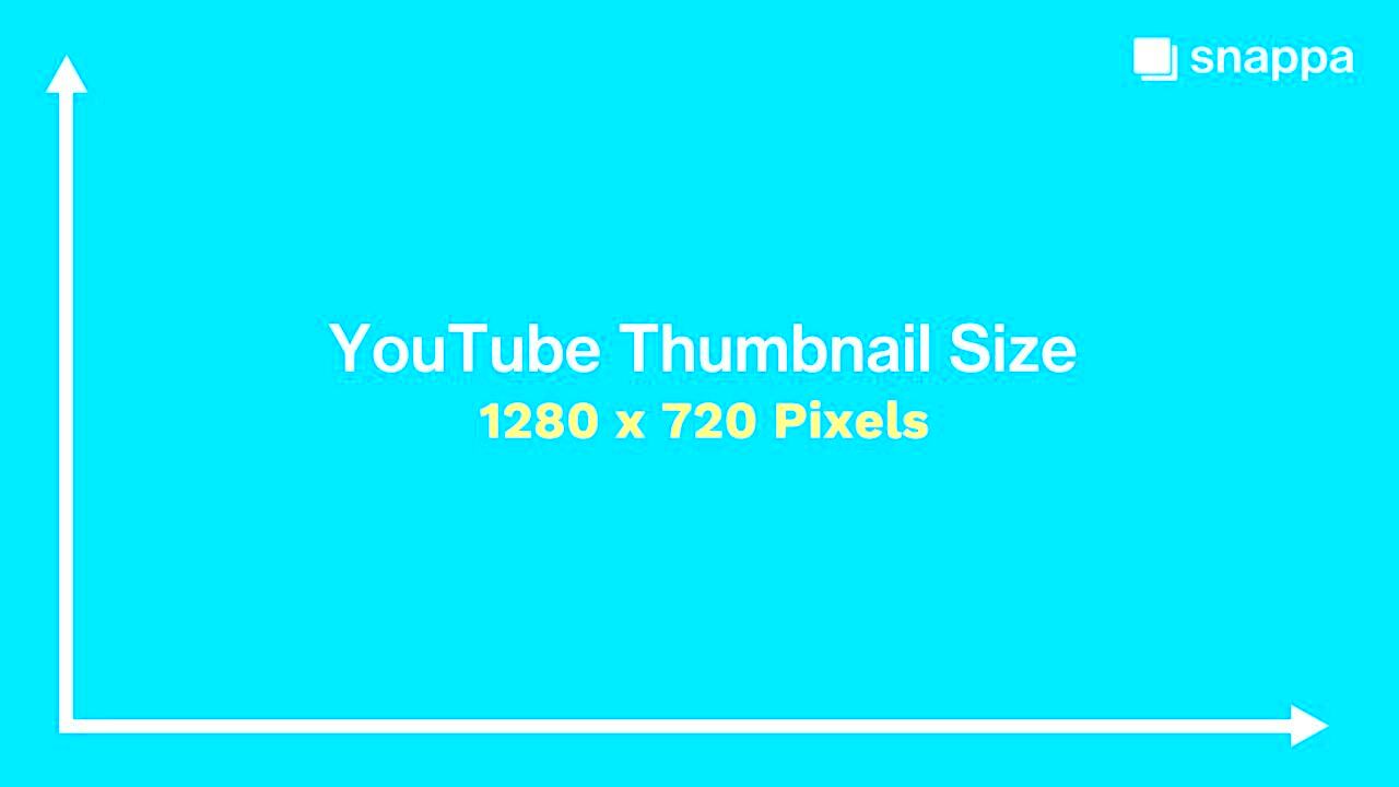 What Is The Best Size For A Youtube Thumbnail  Woods Terestand