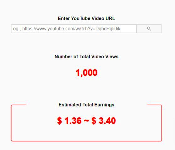 Guide to Calculating YouTube Views  Earnings