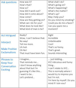 How to Keep a Conversation Going in English 10 Phrases to Keep Your