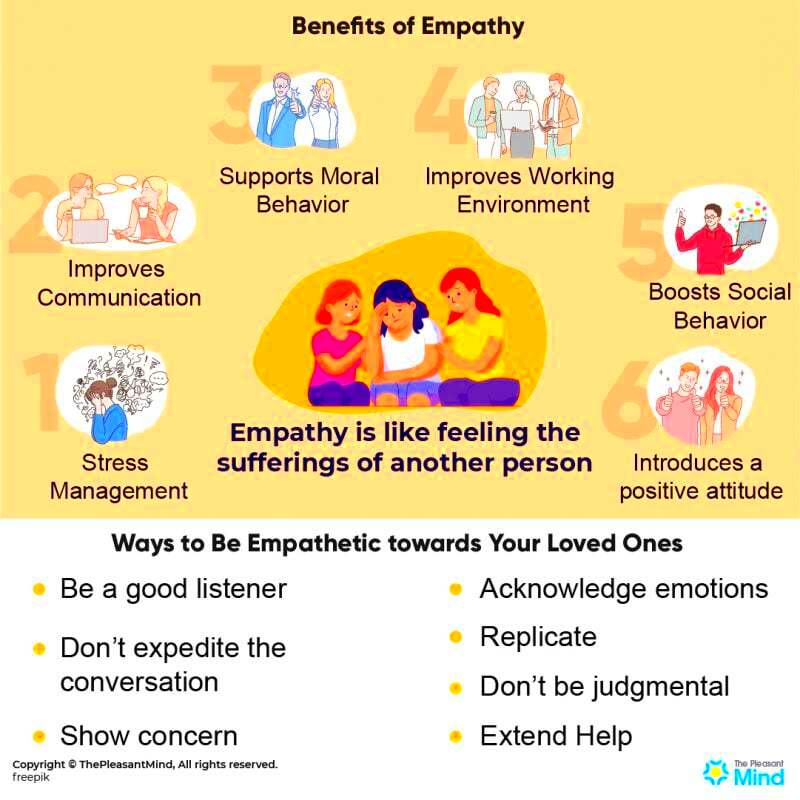 What is Empathy  All You Need to Know  ThePleasantMind