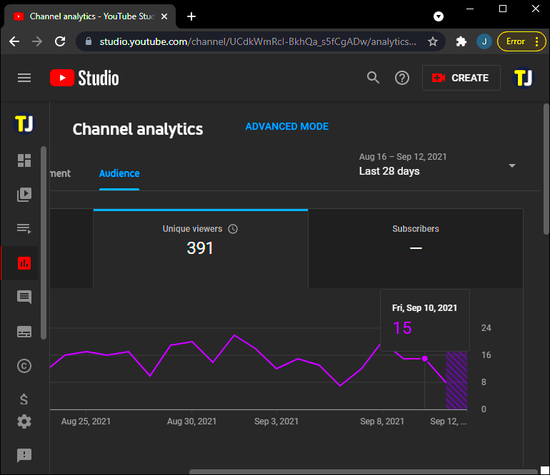 How To See User Data on Who Watched your YouTube Video