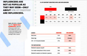 Key 2024 Instagram Trends to Keep an Eye For