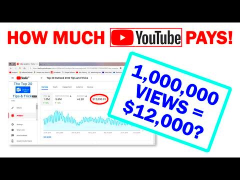 How Much Youtube Pays For 1 Million Views  Millennial Money Blogger