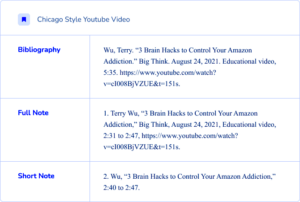 How To Cite a YouTube Video Chicago Format  Study Crumb