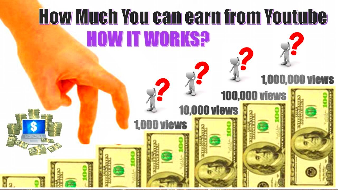 How Much You Earn with 1000 10000 100000 and 1 Million views in