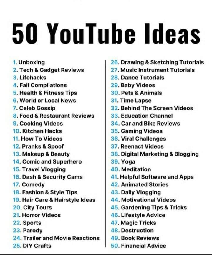 50 YouTube content ideas for beginners list 2022  Grow Digitally in