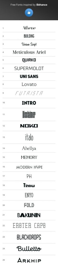 Free Fonts from Behance