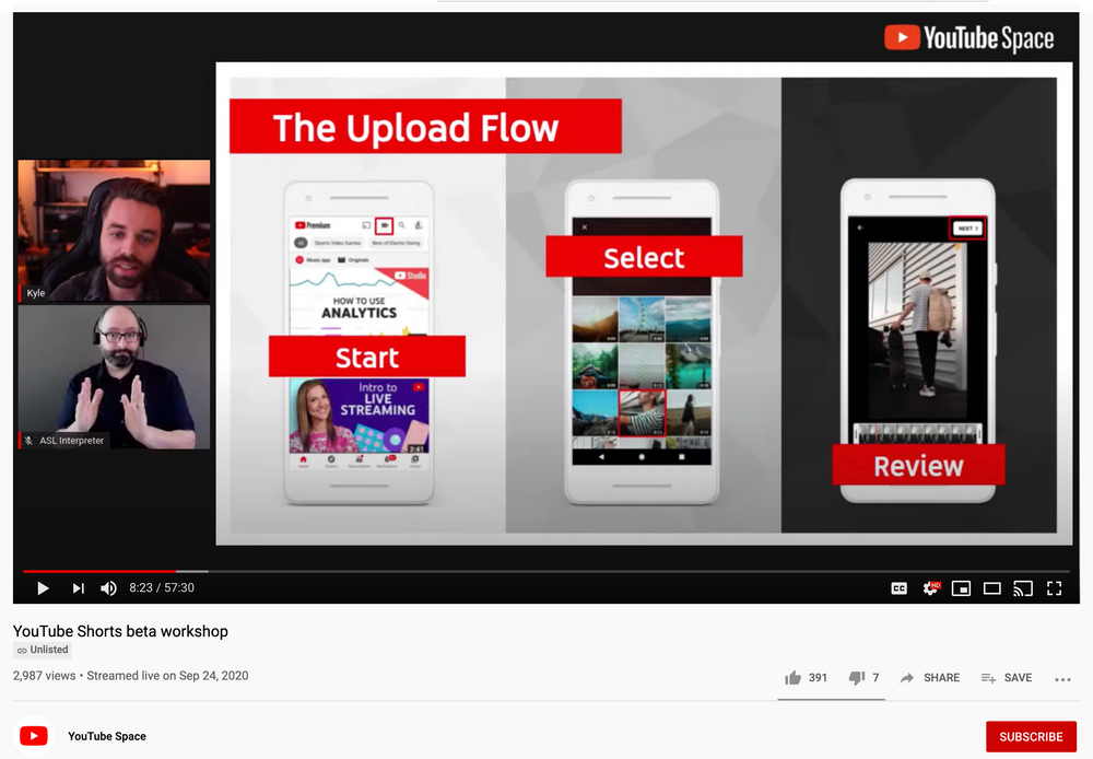 How to Use YouTube Shorts Everything Creators Need to Know