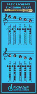 Note Pe Recorder Fiecare Not A Explicat  Dynamic Music Room