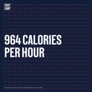 How Many Calories Does Boxing Burn