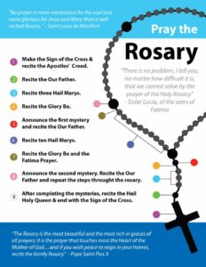 How to Pray the Rosary  TheCatholicKidcom  Praying the rosary