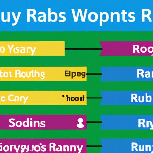 Exploring How Much Do Rugby Players Make Salary Comparisons Across