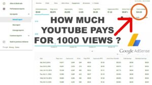 How Much Money Can You Make Streaming On YouTube Exploring The