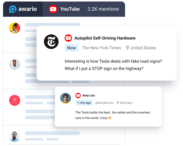 YouTube monitoring tool Track mentions on social media  Awario