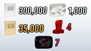 How Many YouTube Play Buttons Are There In The WORLD  YouTube