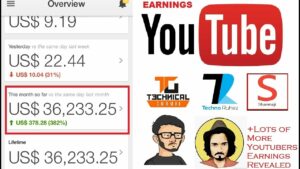 income youtuber salary  YouTube