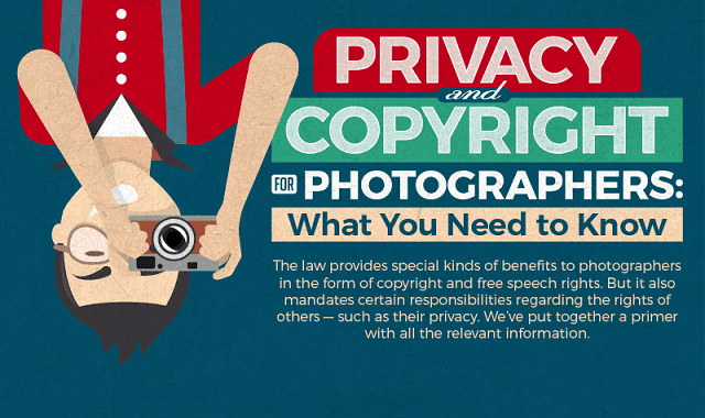 Privacy and Copyright for Photographers What You Need to Know