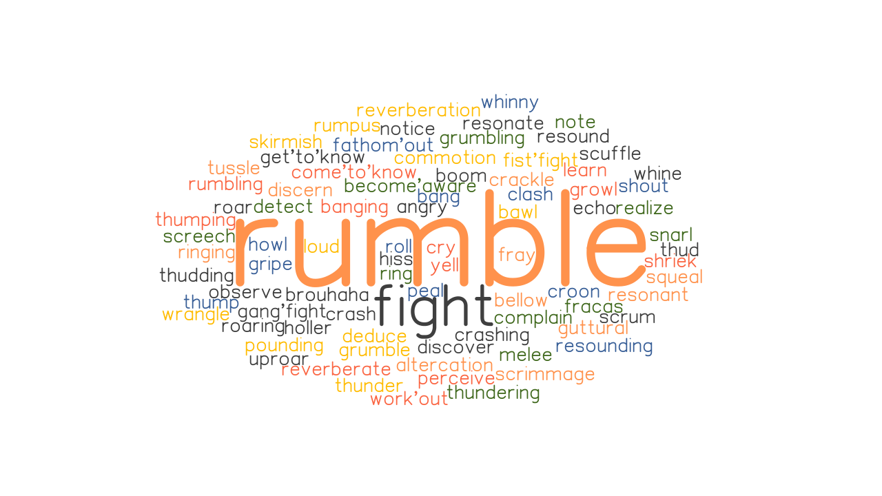 RUMBLE Synonyms and Related Words What is Another Word for RUMBLE