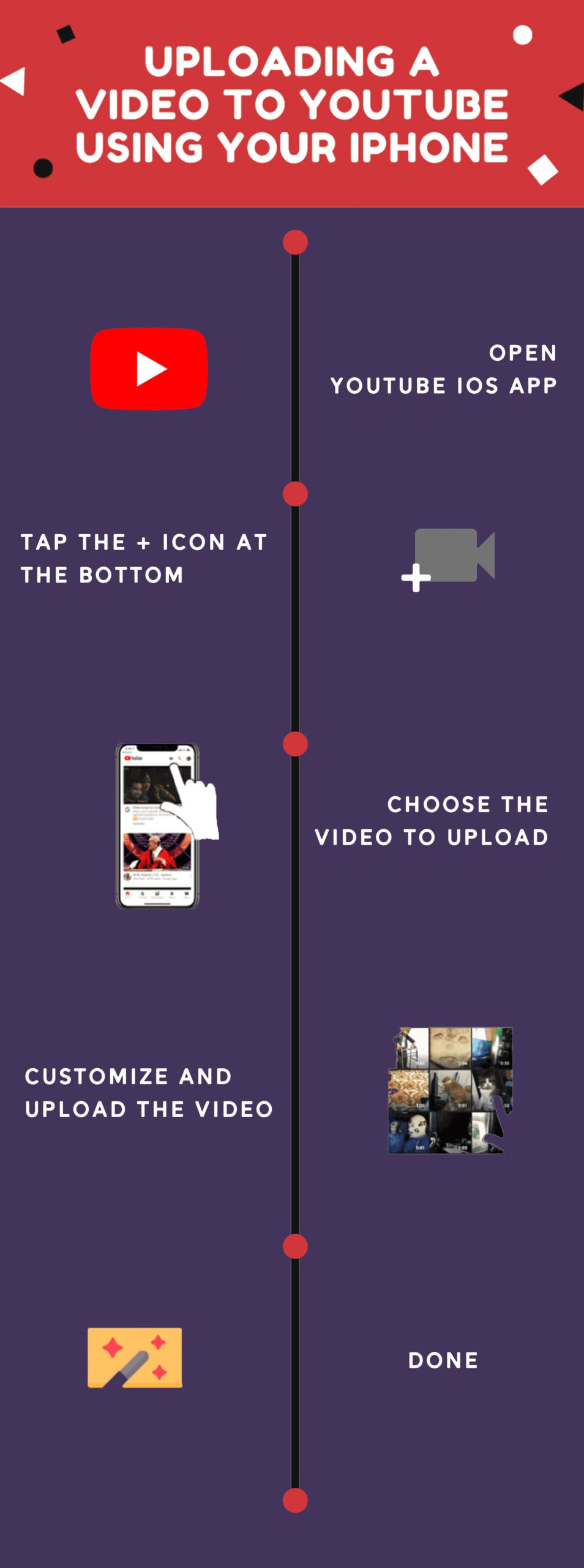 How to Upload a video to YouTube from iPhone faster