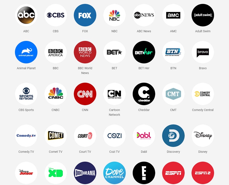 YouTube TV Channels List  Packages All Plans Offered in 2022